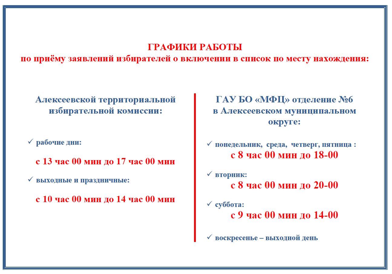 Изображения.