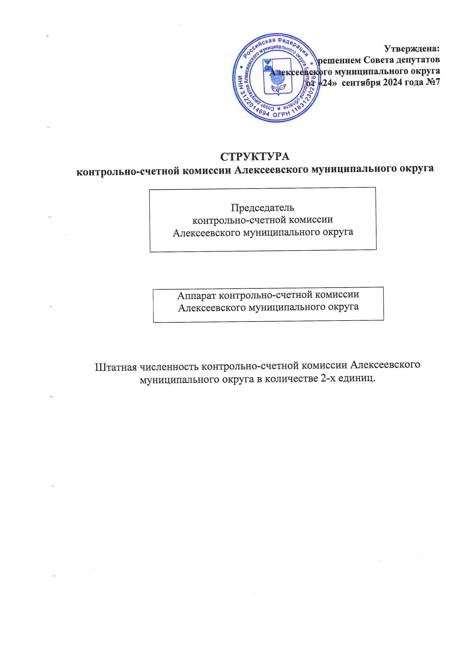 Структура контрольно-счетной комиссии Алексеевского городского округа.