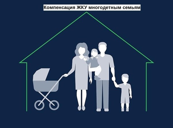 Региональная мера социальной поддержки многодетным семьям зарегистрированным в Алексеевском городском округе - компенсация на оплату жилья и коммунальных услуг.