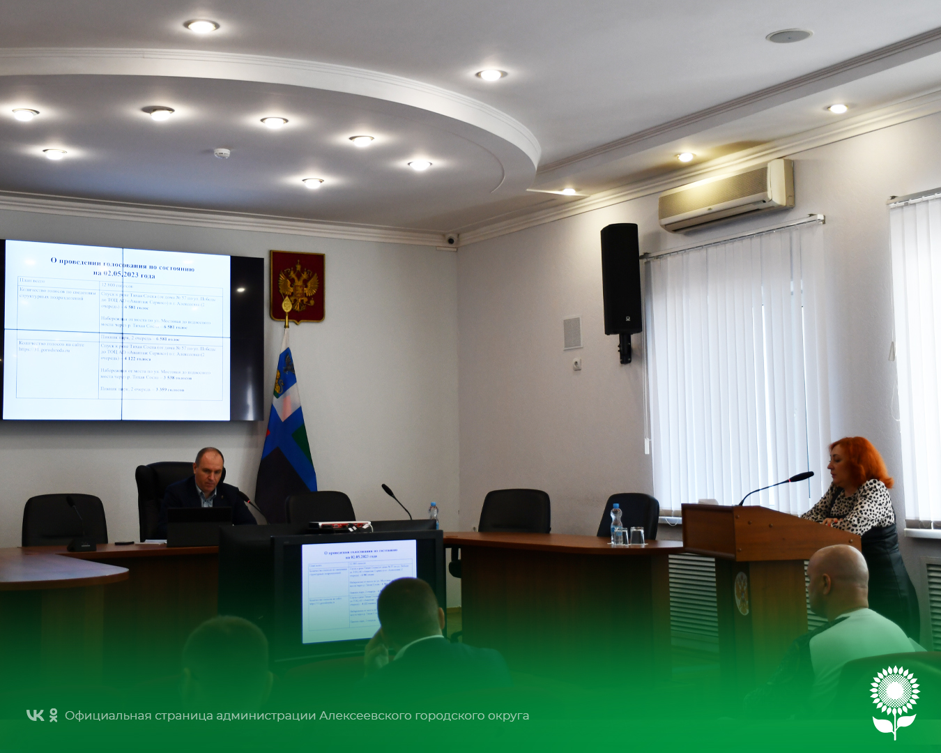 Глава администрации Алексеевского городского округа Алексей Николаевич Калашников провёл совещание по текущим вопросам