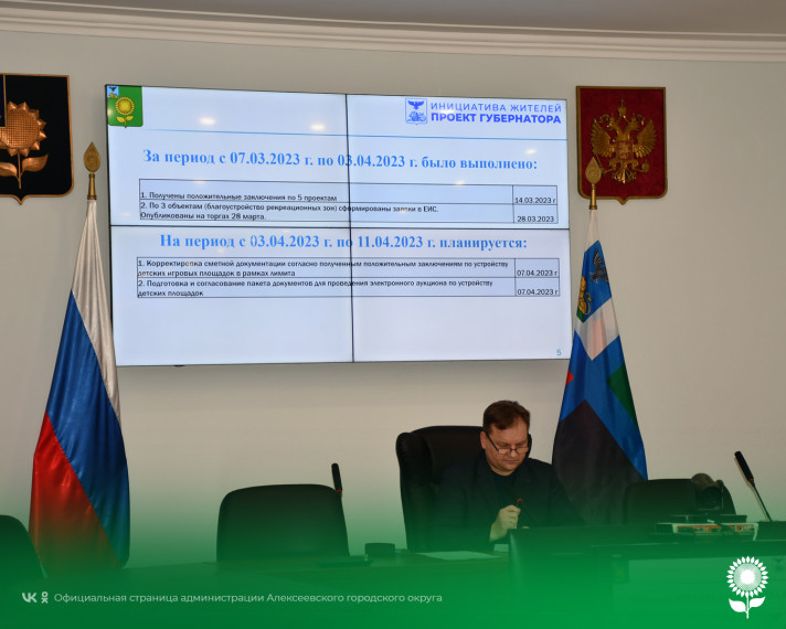 Первый заместитель главы администрации Алексеевского городского округа по АПК и имуществу Алексей Фёдорович Горбатенко провёл совещание по текущим вопросам. Первый заместитель главы администрации Алексеевского городского округа по АПК и имуществу Алексей Фёдорович Горбатенко провёл совещание по текущим вопросам.
