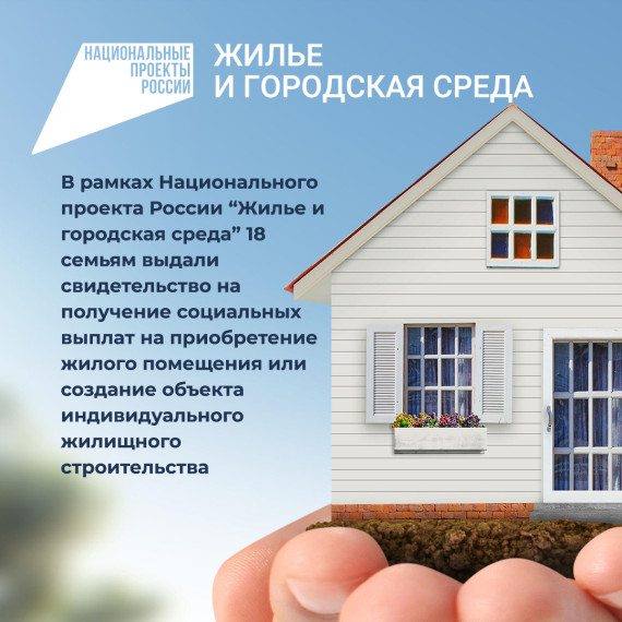 В текущем году было выдано 18 свидетельств молодым семьям, с помощью которых они могут приобрести жилое помещение или построить объект индивидуального жилищного строительства. В текущем году было выдано 18 свидетельств молодым семьям, с помощью которых они могут приобрести жилое помещение или построить объект индивидуального жилищного строительства.