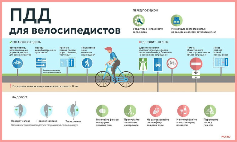 Правила безопасности при езде на велосипеде.