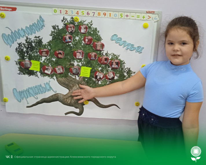 В детских садах Алексеевского городского округа прошли мероприятия, посвященные Дню родословной культуры.