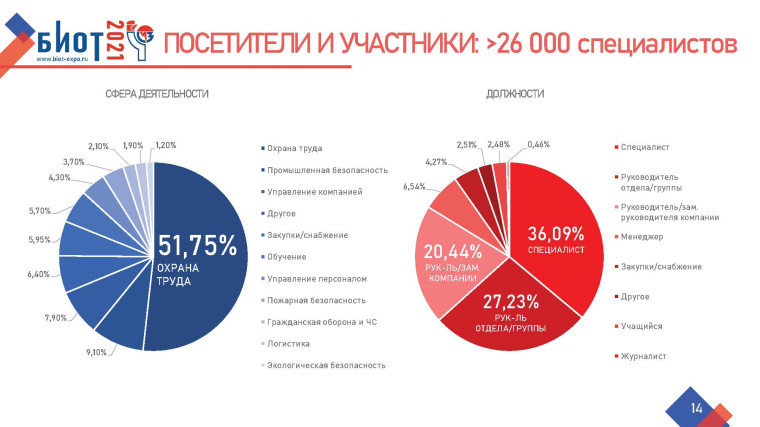 К сведению работодателей всех форм собственности!.