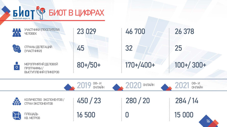 К сведению работодателей всех форм собственности!.