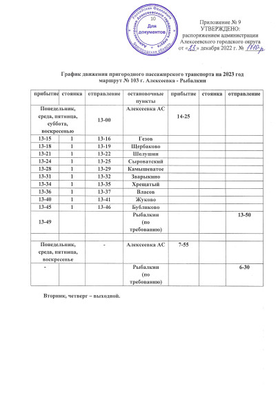 График движения городского и пригородного пассажирского транспорта в 2023 году.