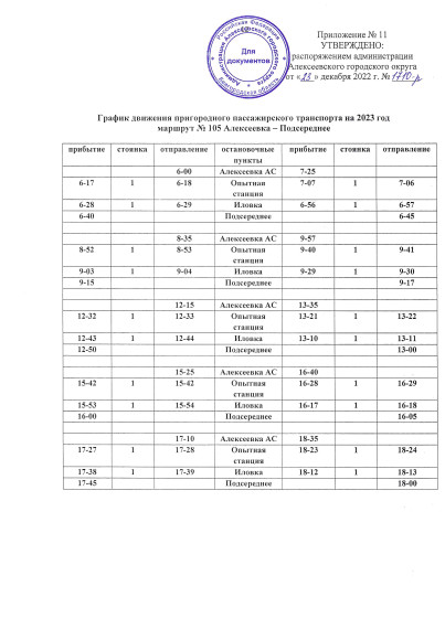 График движения городского и пригородного пассажирского транспорта в 2023 году.