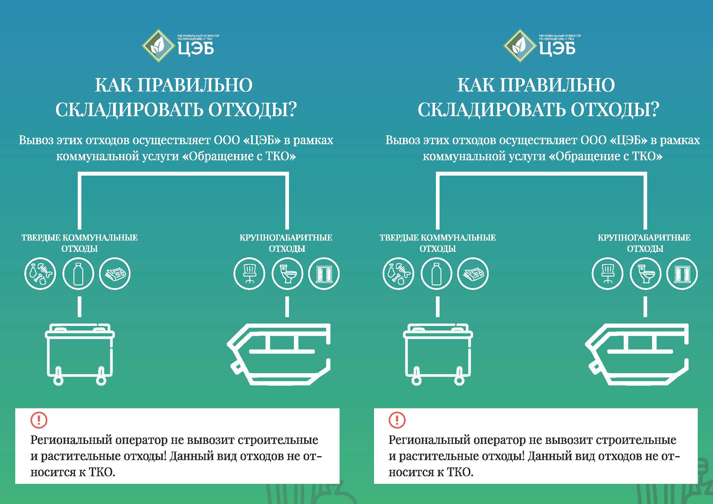 Твердые коммунальные отходы. Правила обращения с твердыми коммунальными отходами. Правила обращения с КГО.